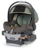 Reviews and ratings for Chicco 6061472650070 - Keyfit 30 Infant Car Seat