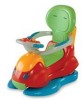Reviews and ratings for Chicco 67068 - Ride on Car