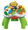 Reviews and ratings for Chicco 70690 - Talking Garden Activity Table Centers