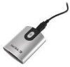 Reviews and ratings for SanDisk SDDR-92-A15 - ImageMate USB 2.0 Reader/Writer Card Reader