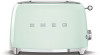 Reviews and ratings for Smeg TSF01PGUS