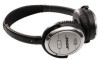 Bose 40075 New Review