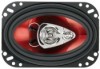 Boss Audio CH4630 New Review