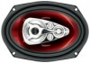 Boss Audio CH6950 New Review