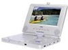 Get Coby TFDVD7500 - DVD Player - 7 reviews and ratings