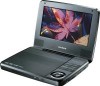 Get Dynex DX-P7DVD11 reviews and ratings