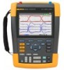 Get Fluke 190-202/AM reviews and ratings