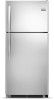 Get Frigidaire FGHT2148PF reviews and ratings