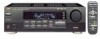 Get JVC RX-6500VBK - Dolby Digital/DTS Audio/Video Receiver reviews and ratings