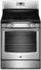 Maytag MGR8670AS New Review