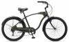 Get Schwinn Panther reviews and ratings