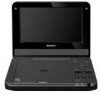 Get Sony FX730 - DVP DVD Player reviews and ratings