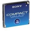 Sony RHMD5G New Review