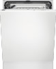 Get Zanussi ZDLN1522 reviews and ratings